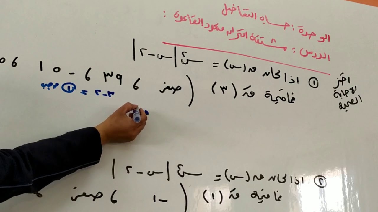 مشتقة اقتران متعدد القاعدة (مشتقة اقتران القيمة المطلقة)