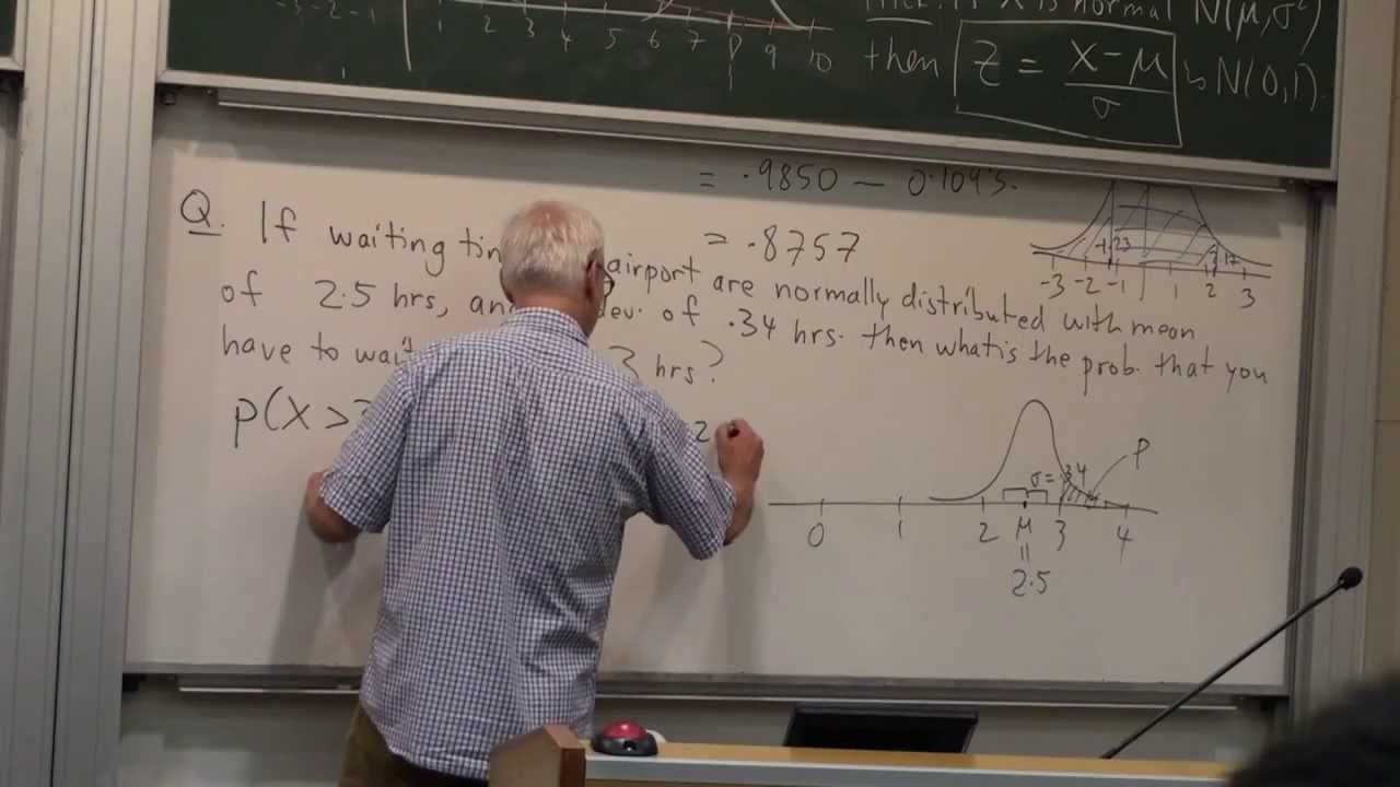 The normal distribution | Probability and Statistics | NJ Wildberger