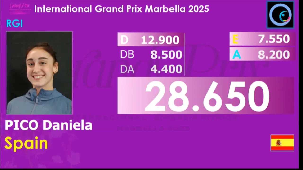 Grand Prix Marbella 2025 FINAL Hoop/Aro