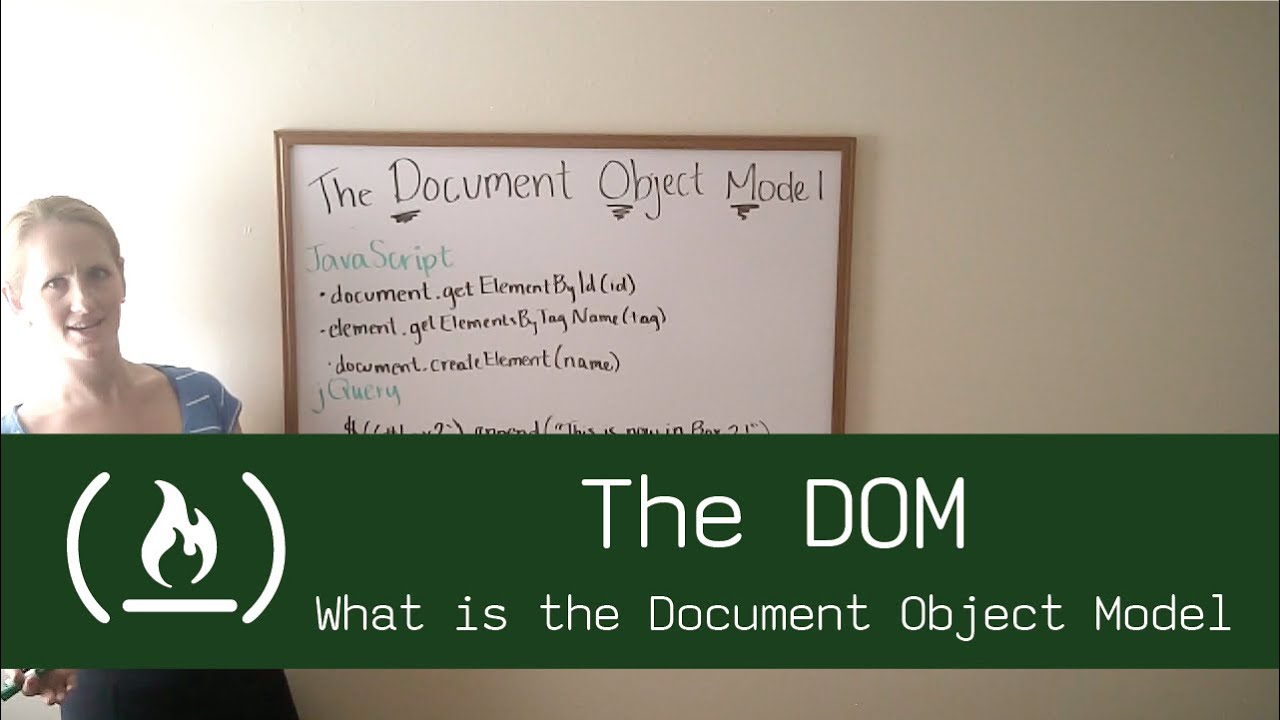 The DOM: What's the Document Object Model?
