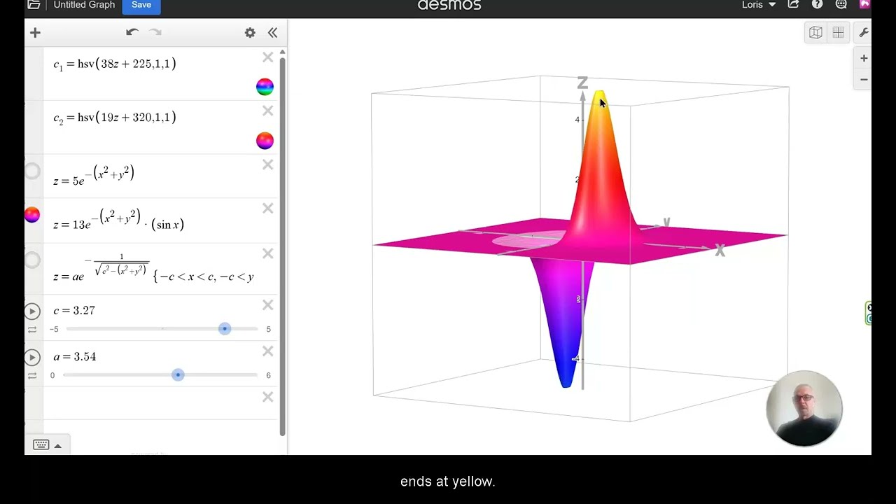 Bump Functions and Coloring