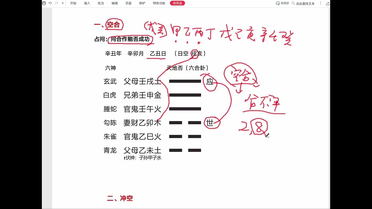 007.六爻7旬空、墓库