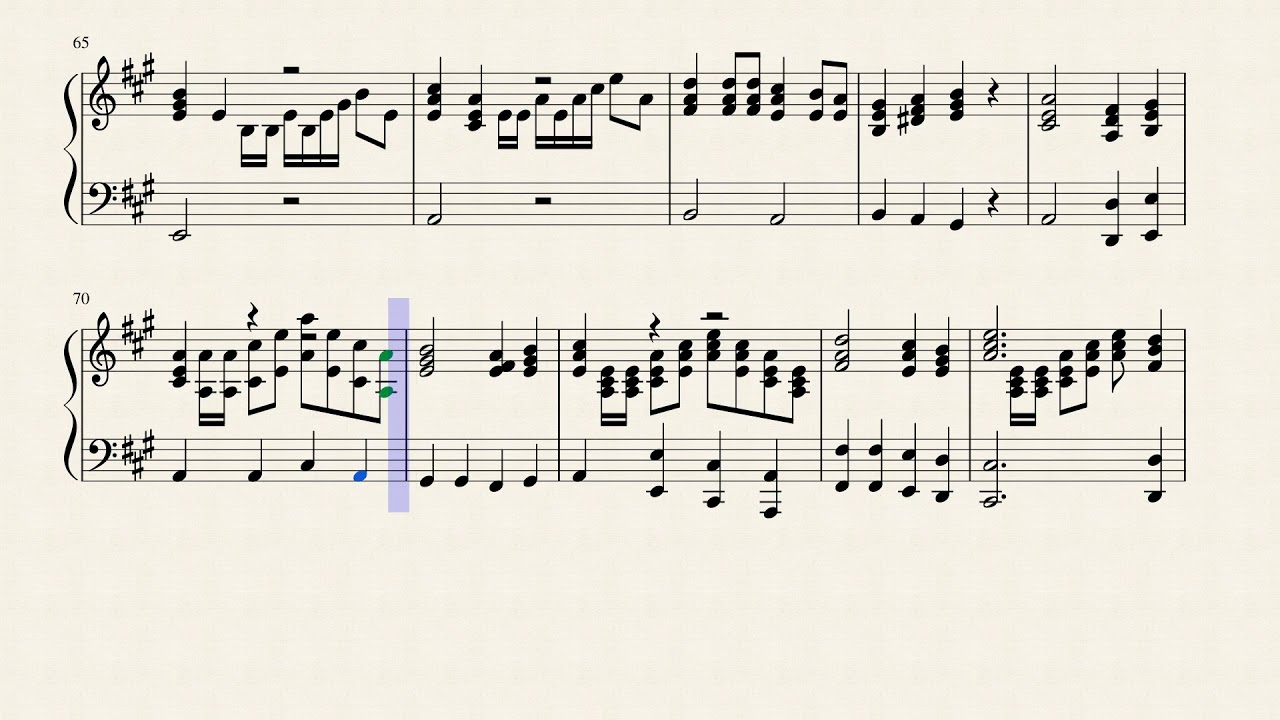 Von Finnland bis zum Schwarzen Meer [Keyboard/Piano]