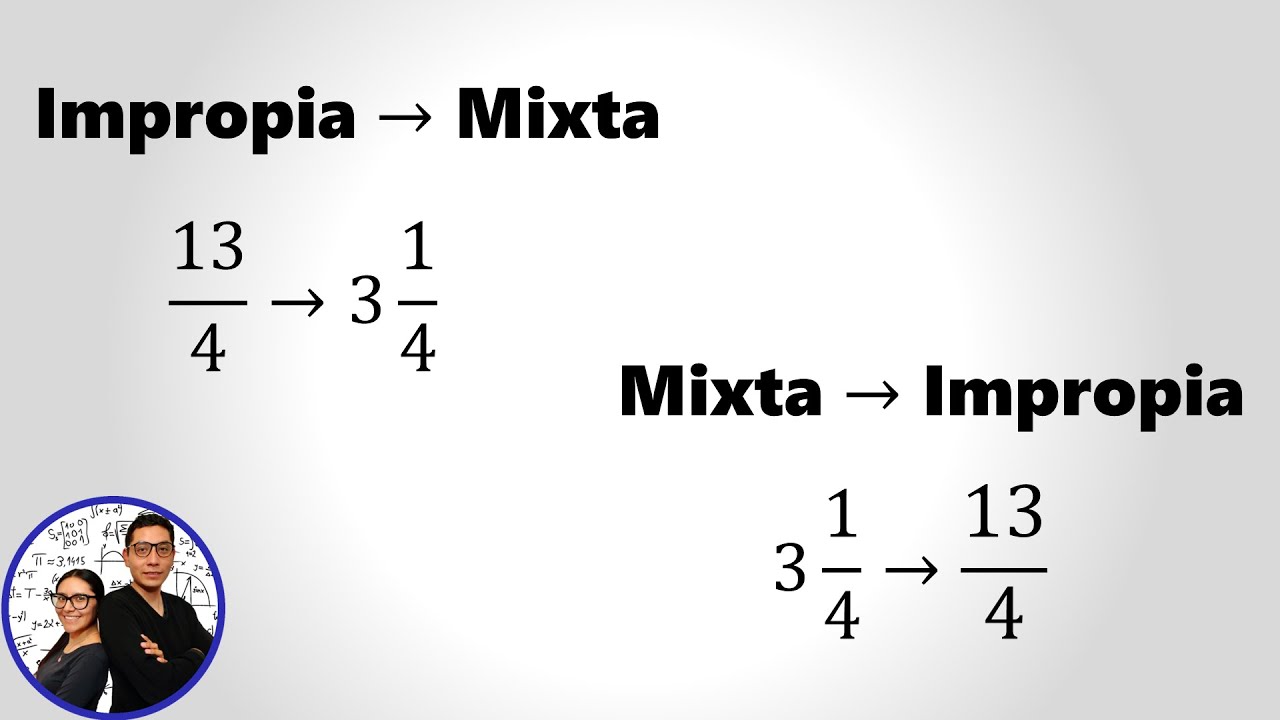 Conversión de fracciones. Impropia → Mixta. Mixta → Impropia