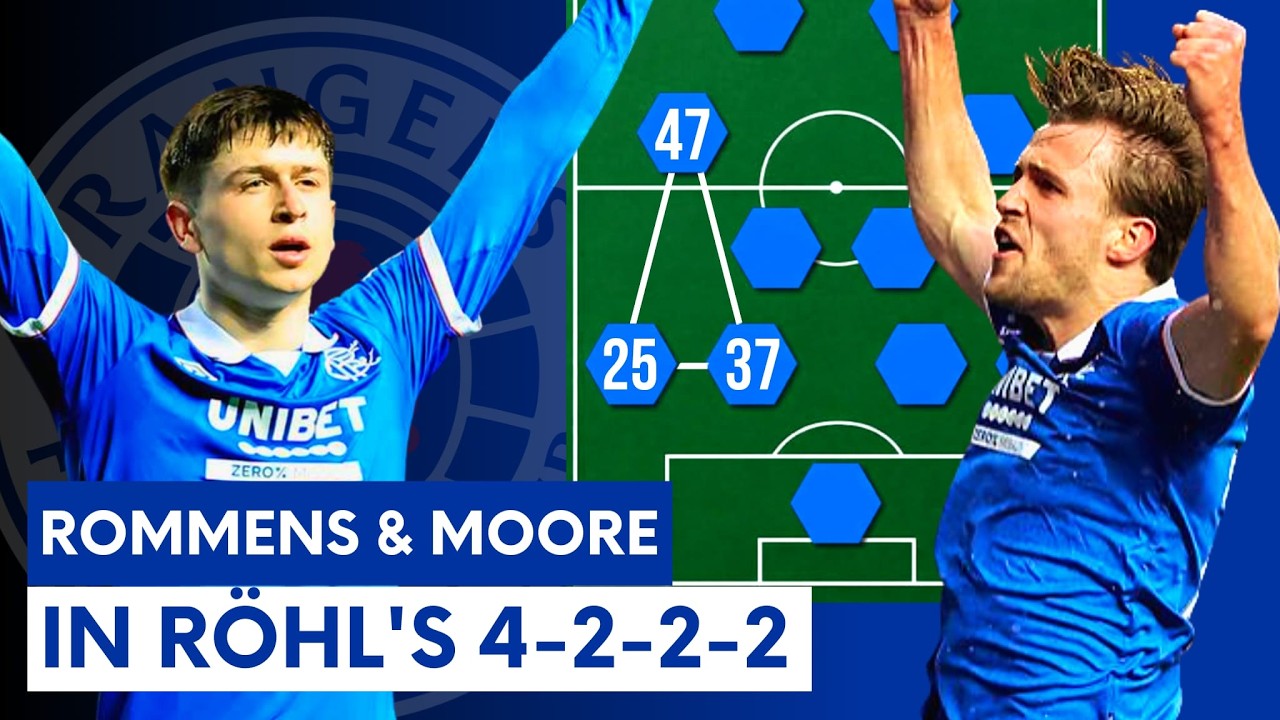 Rommens & Moore in Röhl's 4-2-2-2