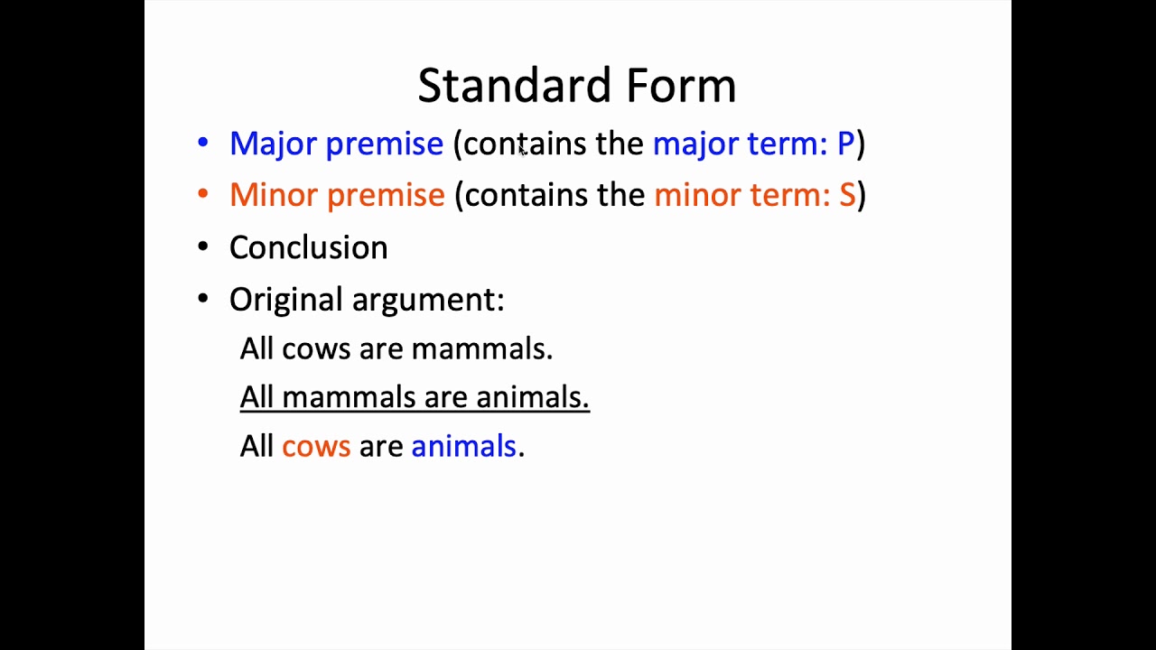 What Is The Categorical Syllogism?