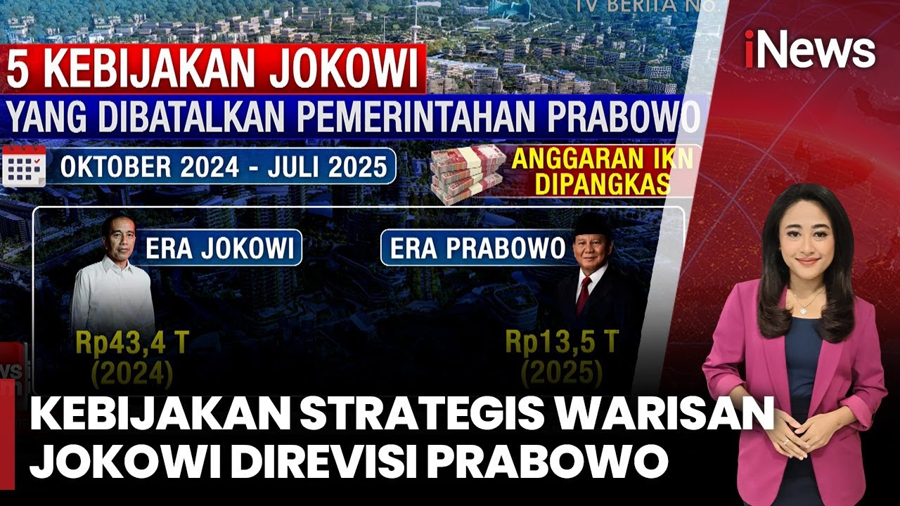Pemerintahan Presiden Prabowo Revisi Kebijakan Strategis Era Jokowi | iNews Room | 12/07