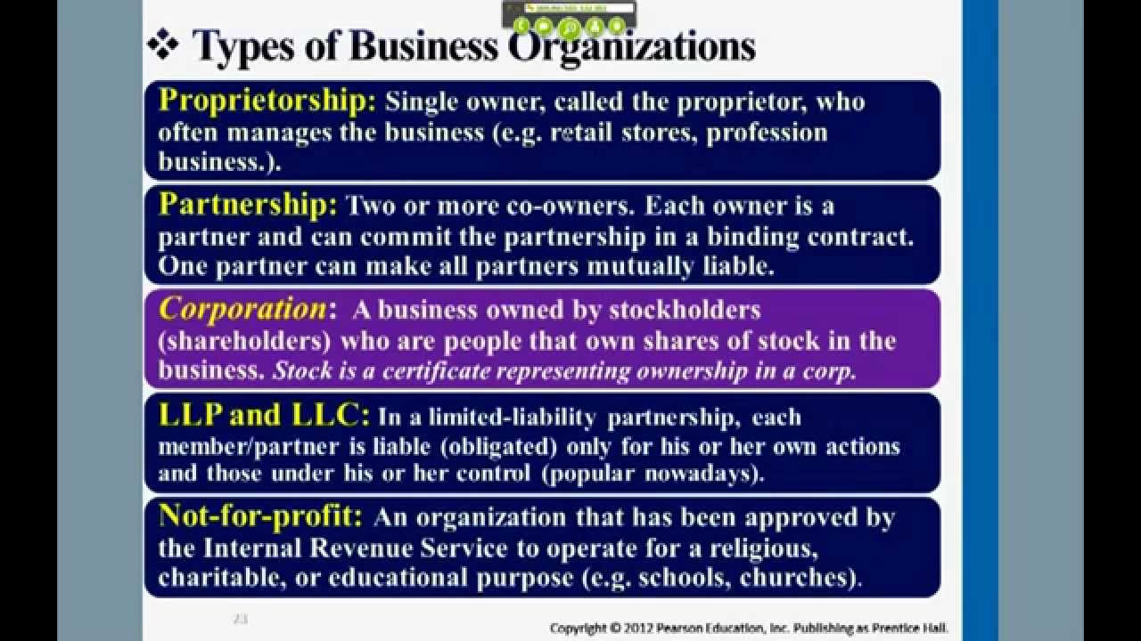 Basic Accounting Concepts-Financial Accounting-Spring 2013(L1)-Professor Chiu