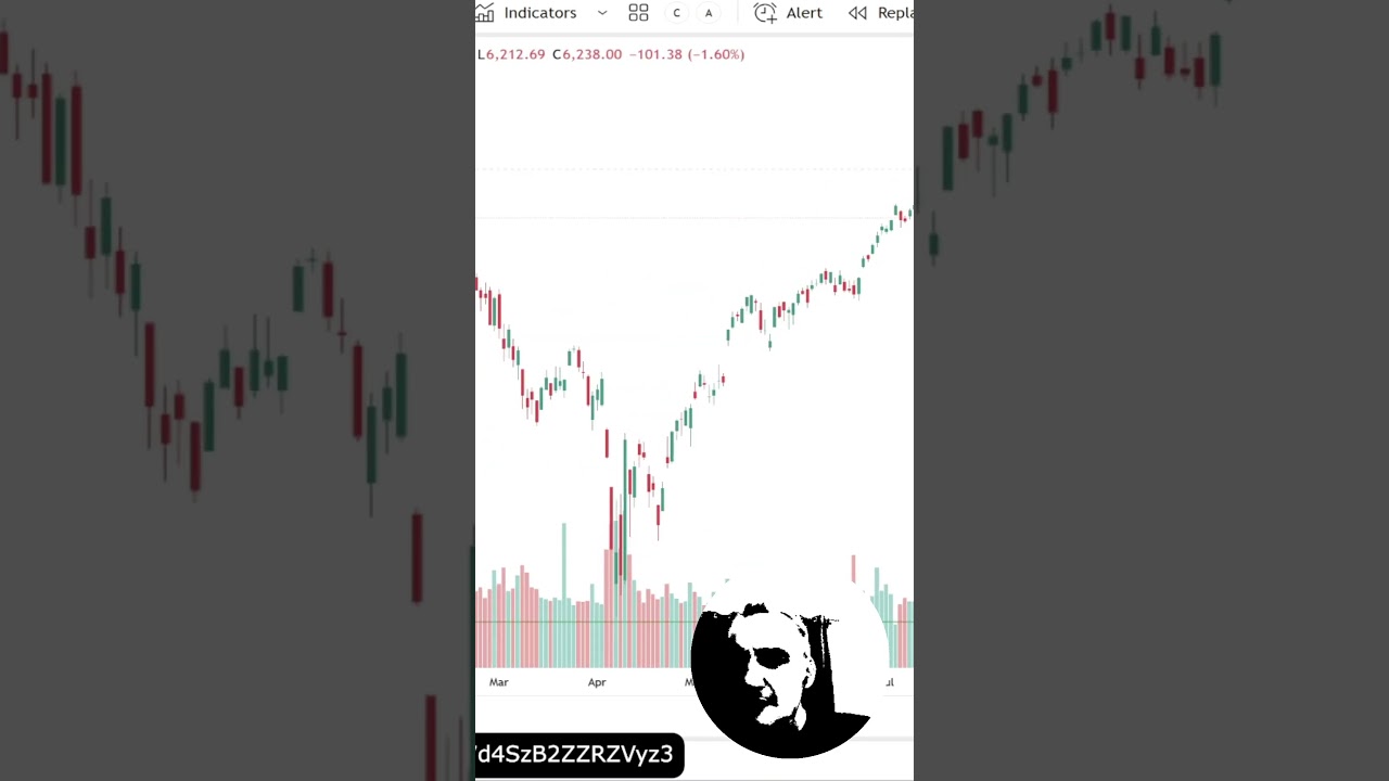 Tragedia, kt&oacute;ra stanie się bohaterstwem #memecoiny #krypto #bitcoin #altcoiny