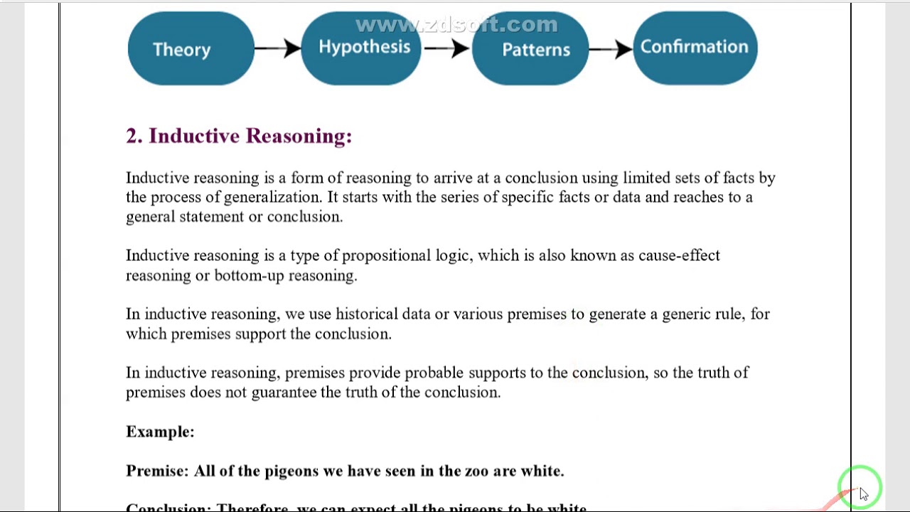 Reasoning in AI PART 1