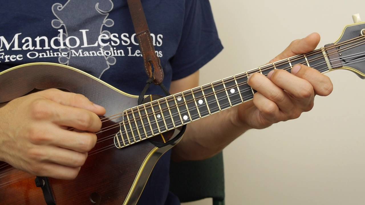 The Kesh Jig (With Tabs & Play Along Tracks) - Mandolin Lesson