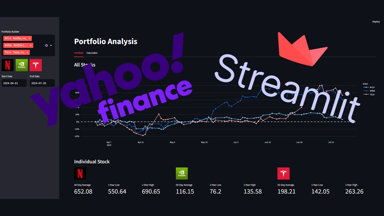Build a Stock Portfolio Analysis App with Streamlit and Yahoo Finance | Tutorial