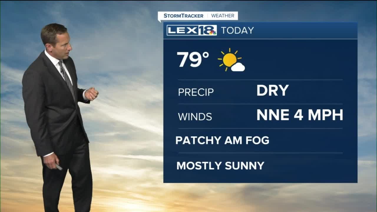Sunrise weather forecast
