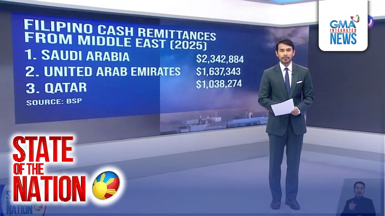 Iran, Amerika at Israel, patuloy ang gantihan; ibang bansa sa Middle East, damay | SONA