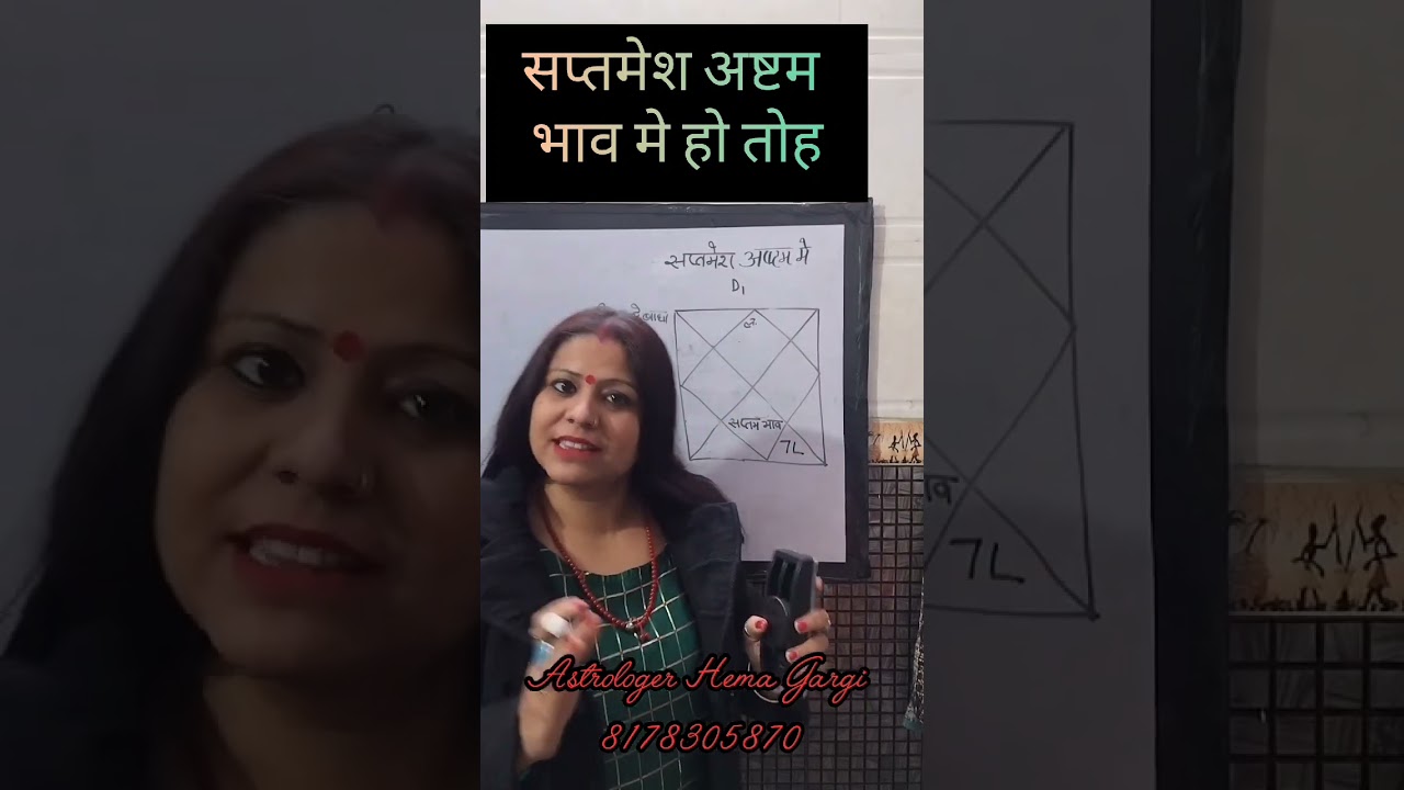 Seventh lord in 8th house!!#shortsvideo#astrology#fortuneteller#vedicastrologer#trending#shorts