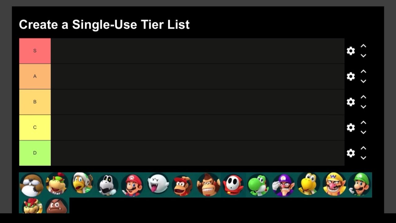 Ranking every male character in super mario party