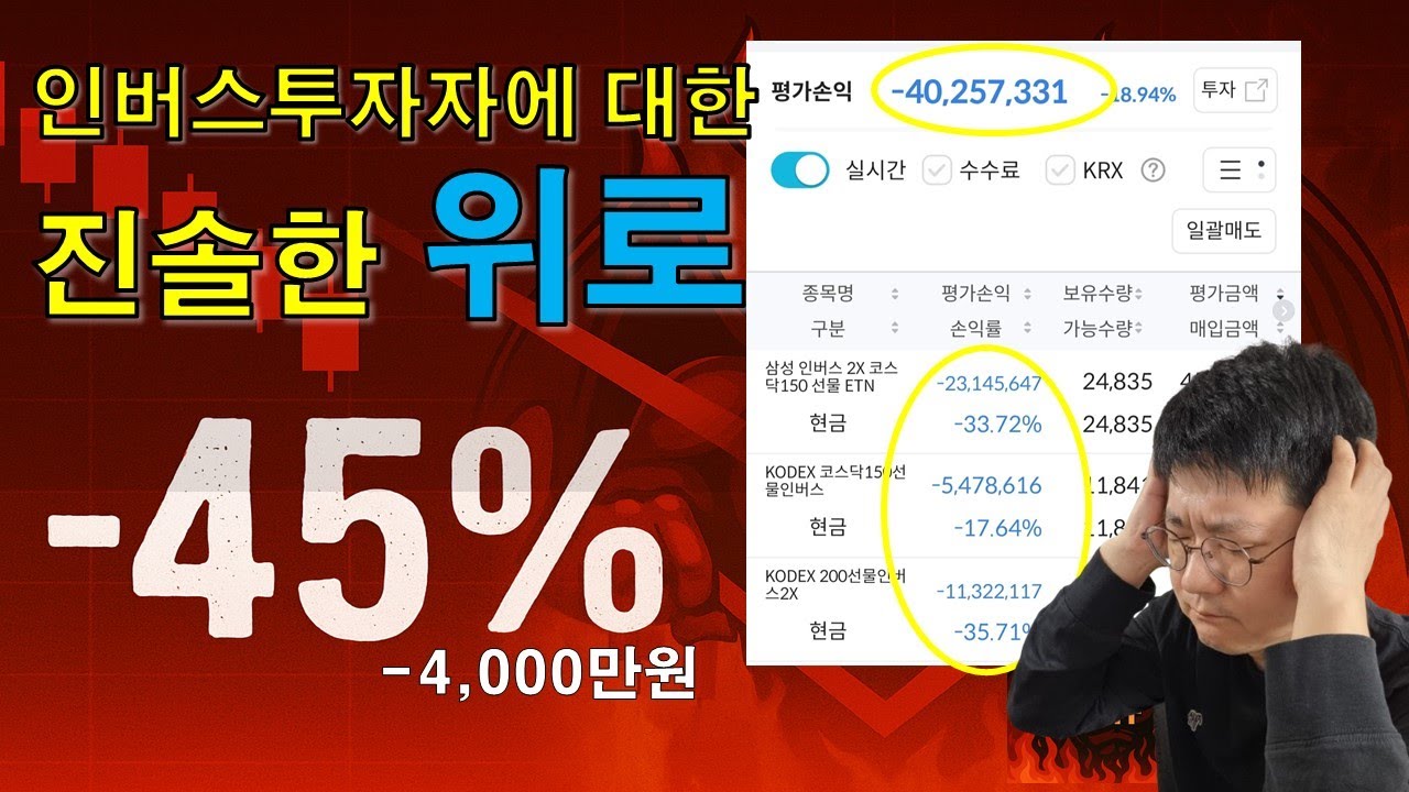 역대급 불장에 소외된 인버스 투자자분들께 : 제가 인버스 안팔고 더 사는 이유