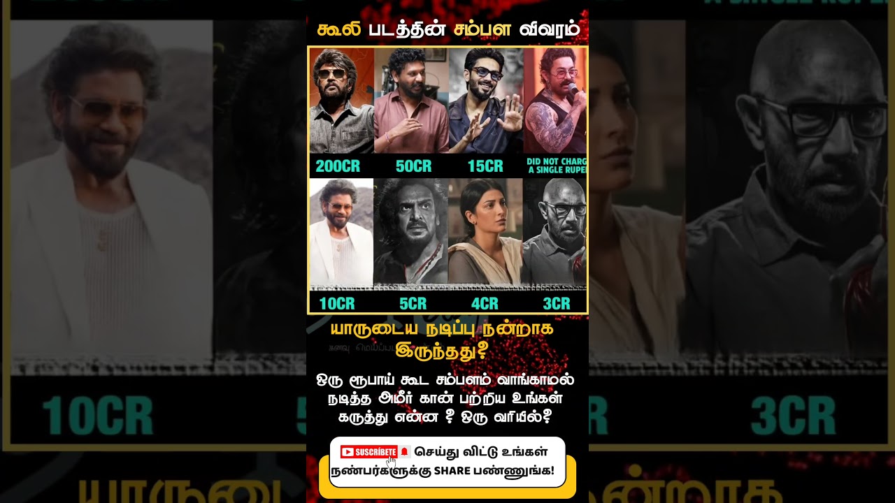 Coolie Cast Salaries: Rajinikanth, Aamir Khan, Lokesh Kanagaraj & Others' Pay ...