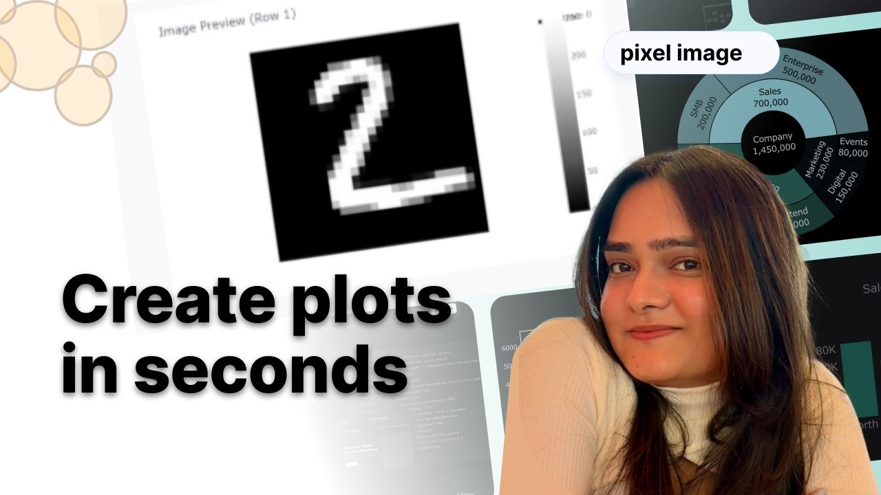 Pixel Image Preview Plot