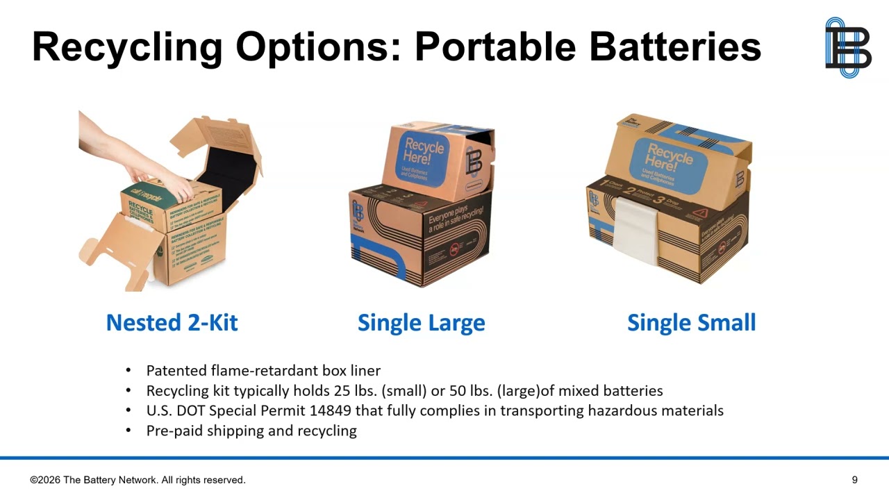 The Battery Network's Battery Collection Safety Training for Solid Waste Facilities