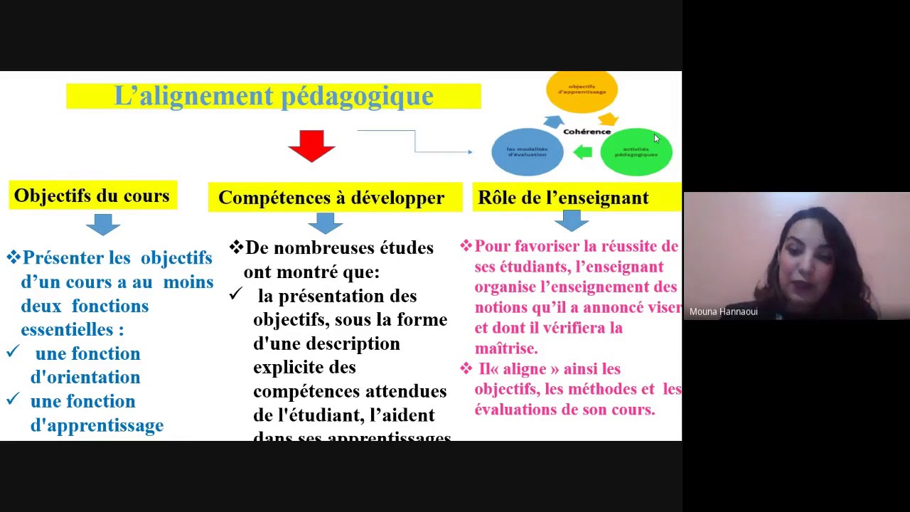 l'alignement pédagogique  . scénarisation pédagogique. ISPITS Maroc . savoir à enseigner PF.