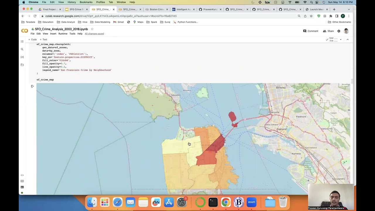 SFO Crime Analysis and Prediction using ML, ANN, TabNet, Time series and much more..