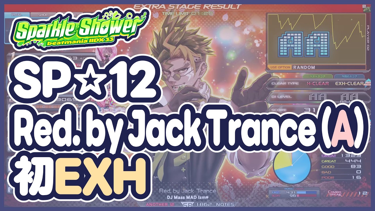【IIDX】Red. by Jack Trance(A)／初EXH