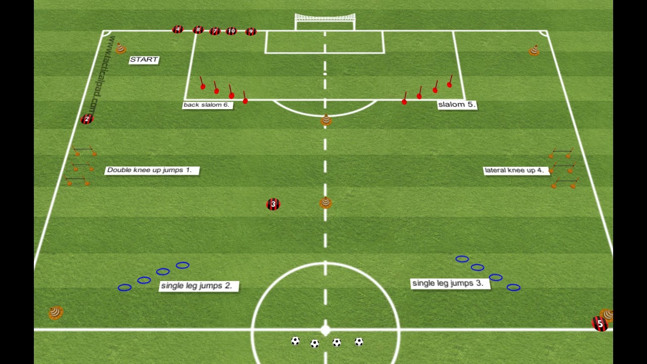 Futbolda Kondisyon Antrenmanı