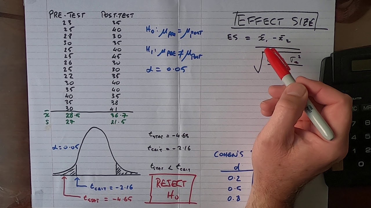 How To... Calculate Effect Size (Two Samples t Test)