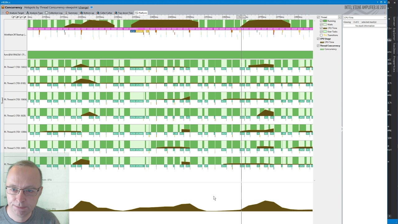 Concurrency profiling a game using intels VTune. (Production Line)