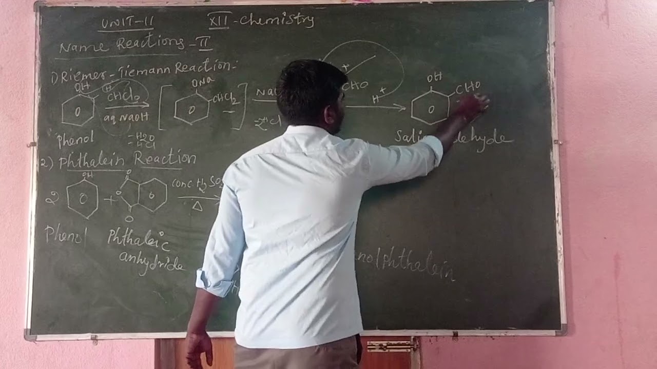 Unit 11  12th chemistry name reaction 2