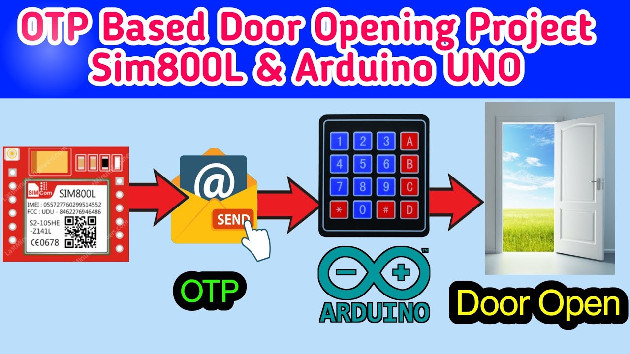 OTP Based Door Opening Sim800L Project || GSM SIM800L SMS Project || Arduino SIM800L Project