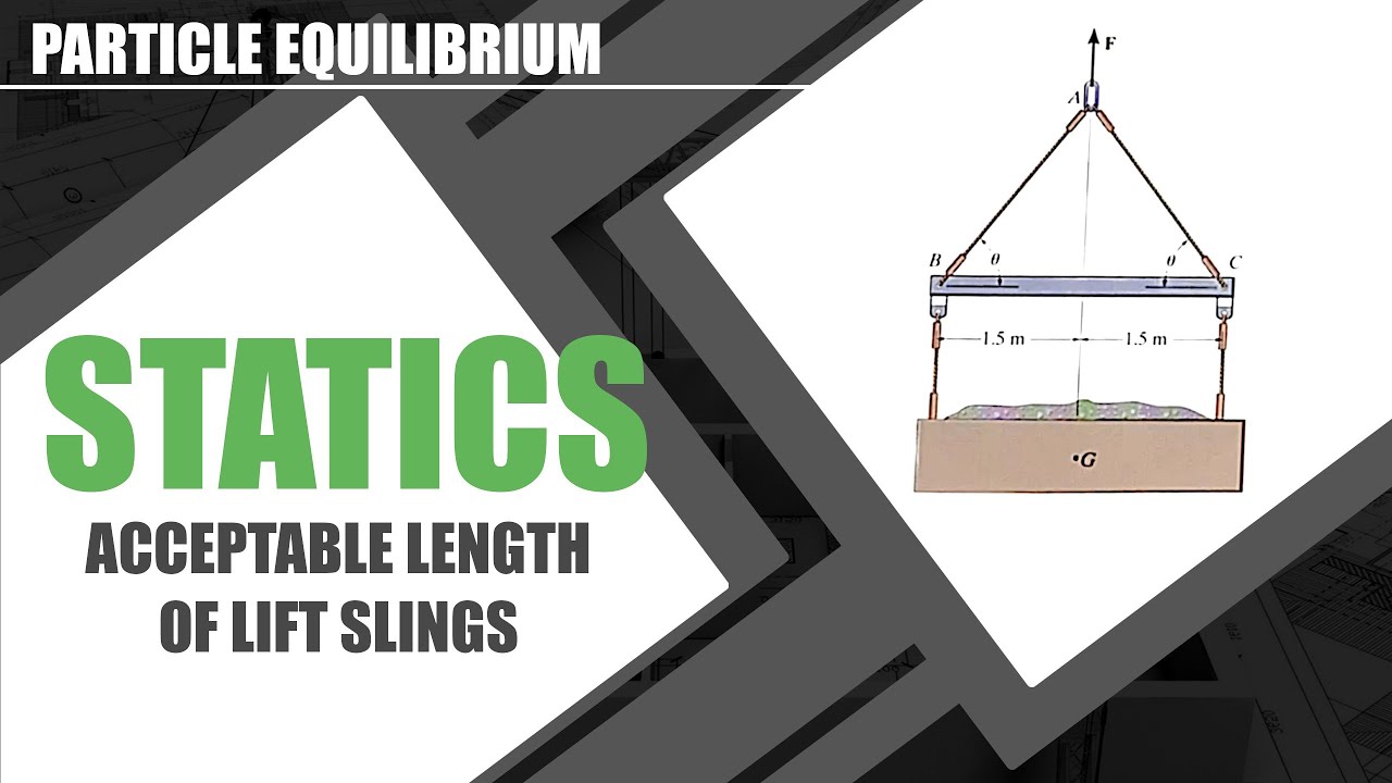 Determining acceptable sling length for lifting a container (Particle Equilibrium Problem)