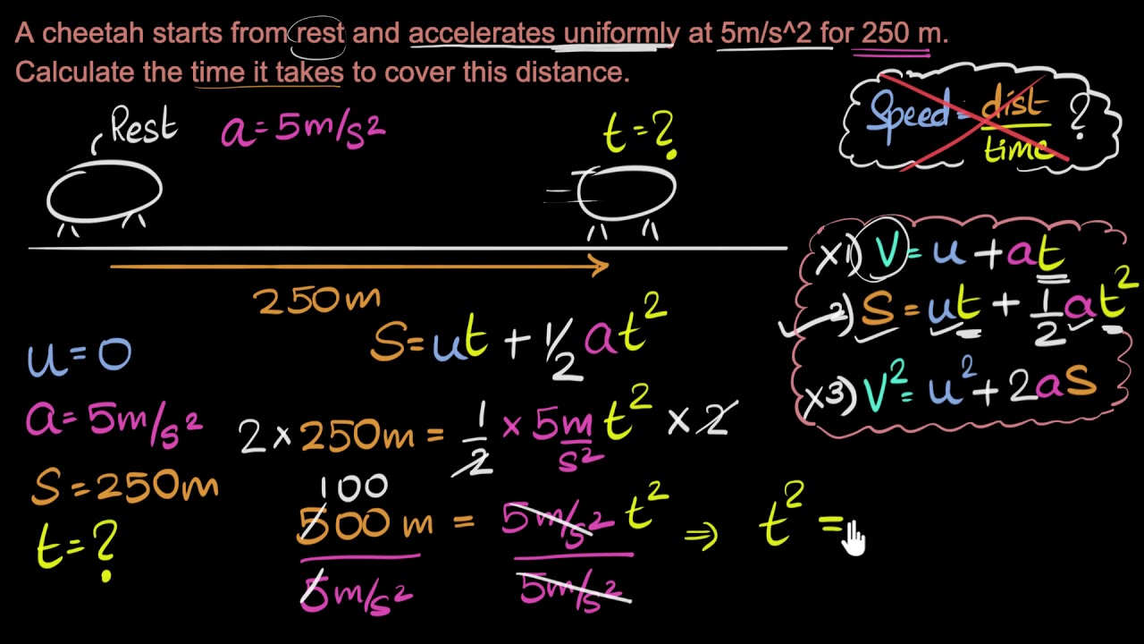 Using equations of motion (1 step numerical)