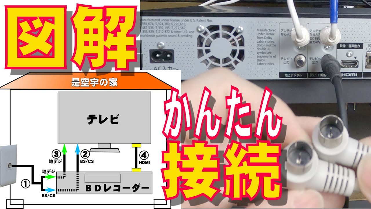 【簡単】テレビとブルーレイレコーダーの配線方法！TVとBDレコーダーのアンテナ配線・HDMI接続