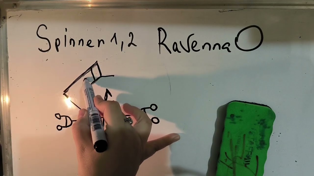 Spinner 1,2Ravenna|Защита/Чистка от обраток, откатов, перехваоов, атак, сущей, любятины антилюбятины