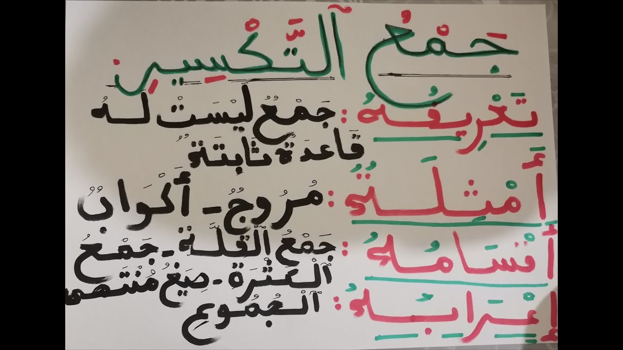 جمع التكسير للمستوى السادس ومستويات الاعدادي