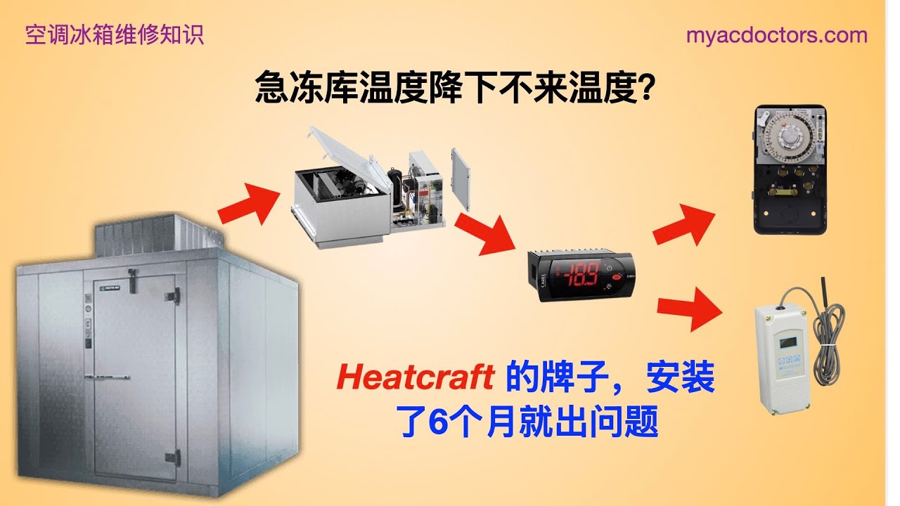 Heatcraft Walk In Freezer Fan Motor Temperature Controller Replacement