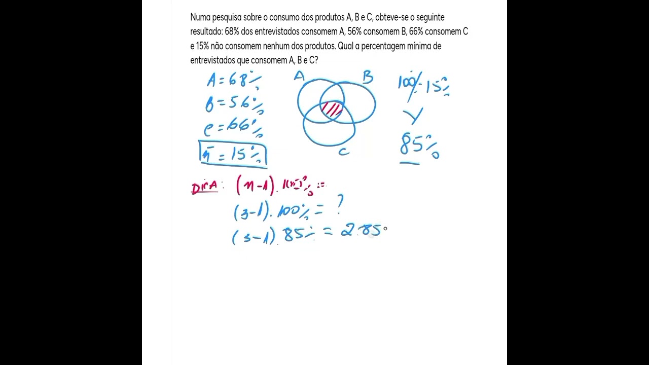 Problemas com conjuntos ( mínimo)