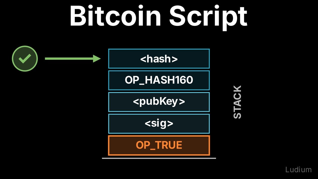 Mastering Bitcoin &mdash; 7.1: Bitcoin Script and Stack-Based Validation