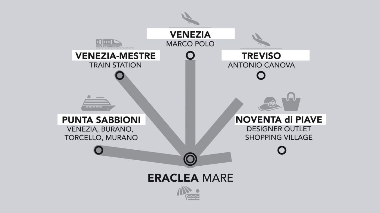 Collegamenti ATVO da/per Eraclea Mare