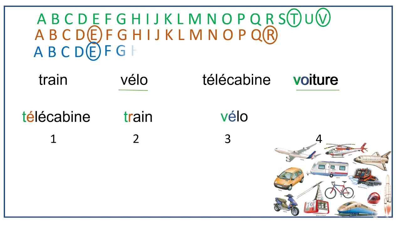 1 l’ordre alphabétique lettres suivantes