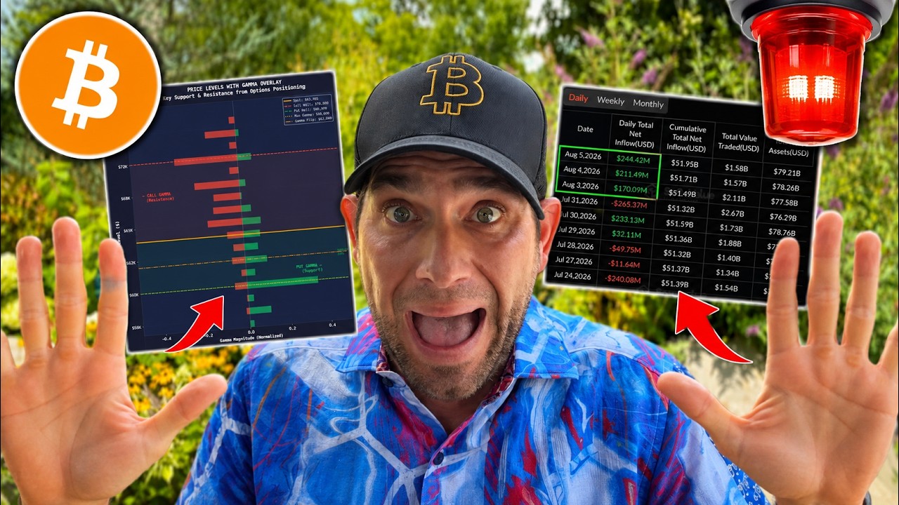 🚨 BITCOIN!!!!!!!! БРОСАЙТЕ ВСЕ!!!!!!