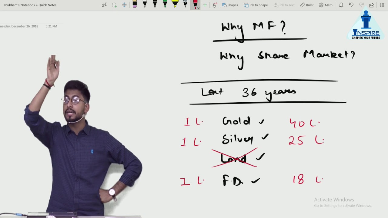 Mutual fund Lecture 1(CS EXECUTIVE,  Securities Law)