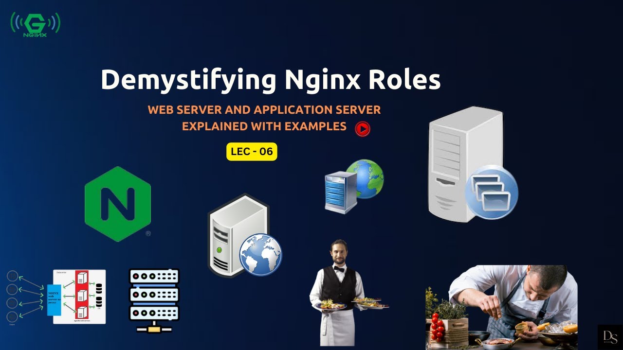 Web Server and Application Server Roles in Nginx | Tutorial By @dev_safia #nginx