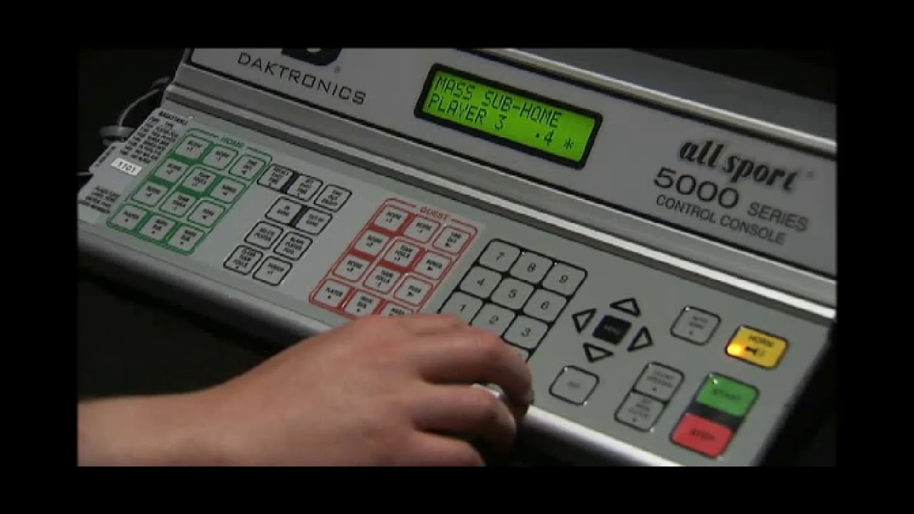 All Sport 5000: Basketball: In Game Operations