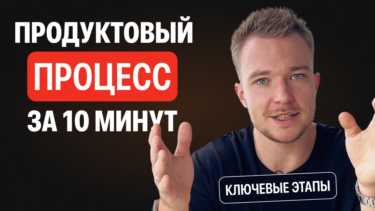 Продуктовый дизайн-процесс простыми словами