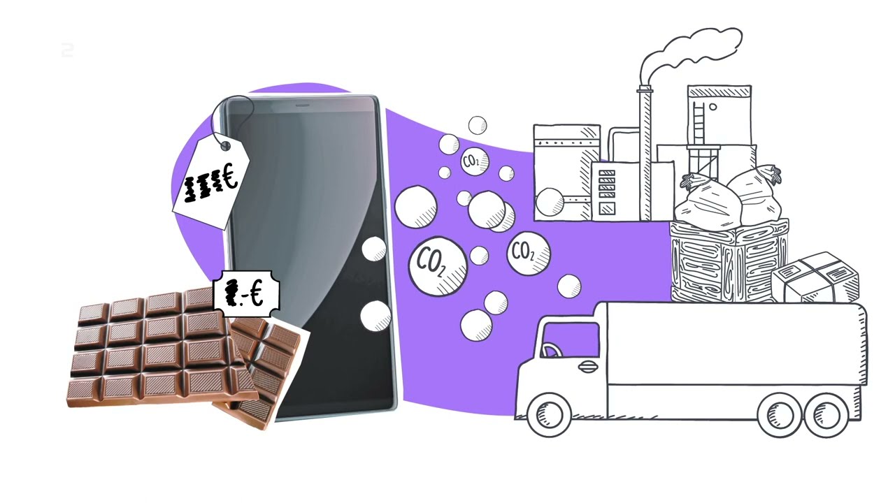 Wieso die CO₂-Abgabe vieles teurer macht &ndash; logo! erkl&auml;rt &ndash; ZDFtivi