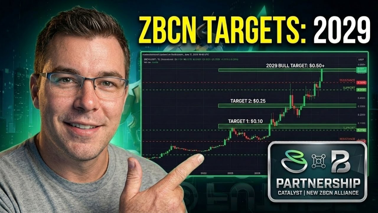 Прогноз цены ZBCN и масштабное новое партнерство
