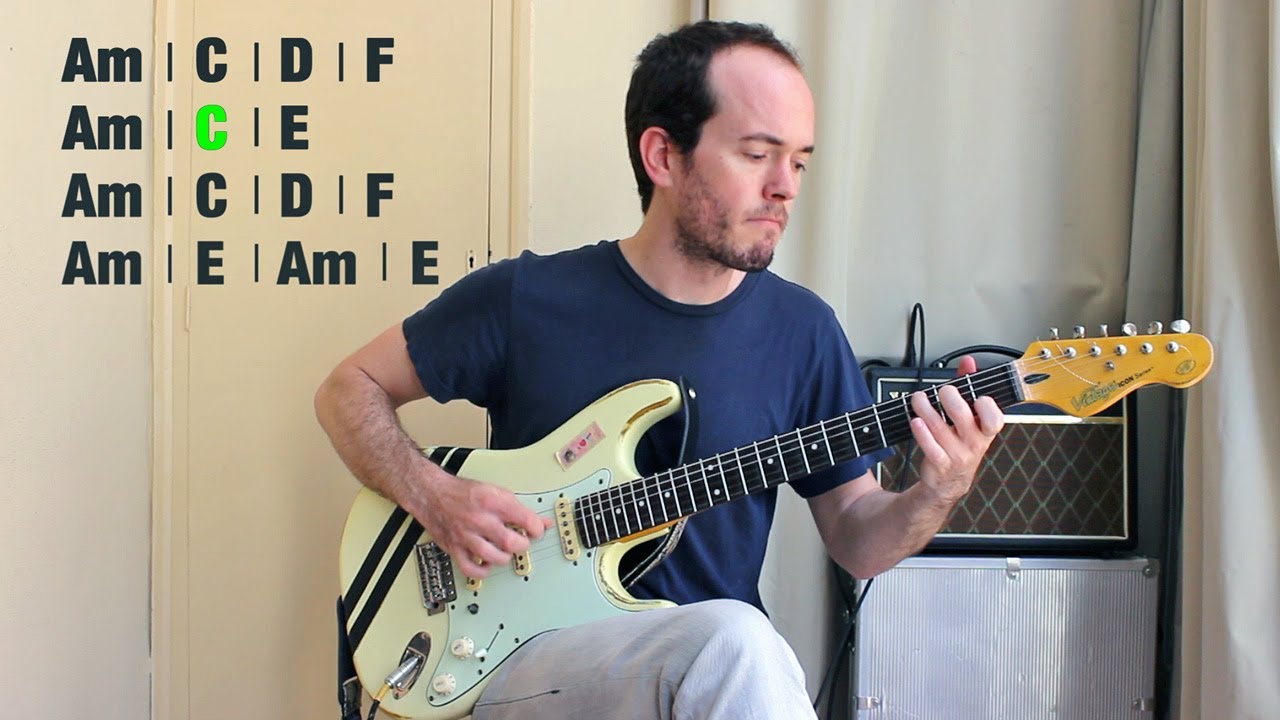House of the Rising Sun - The Animals - Cómo Tocar Acordes Guitarra Eléctrica Rock Principiantes